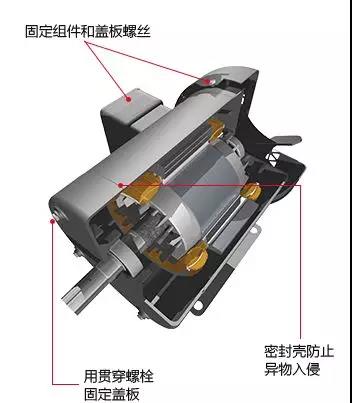 樂(lè)泰膠水電機(jī)維護(hù)解決方案